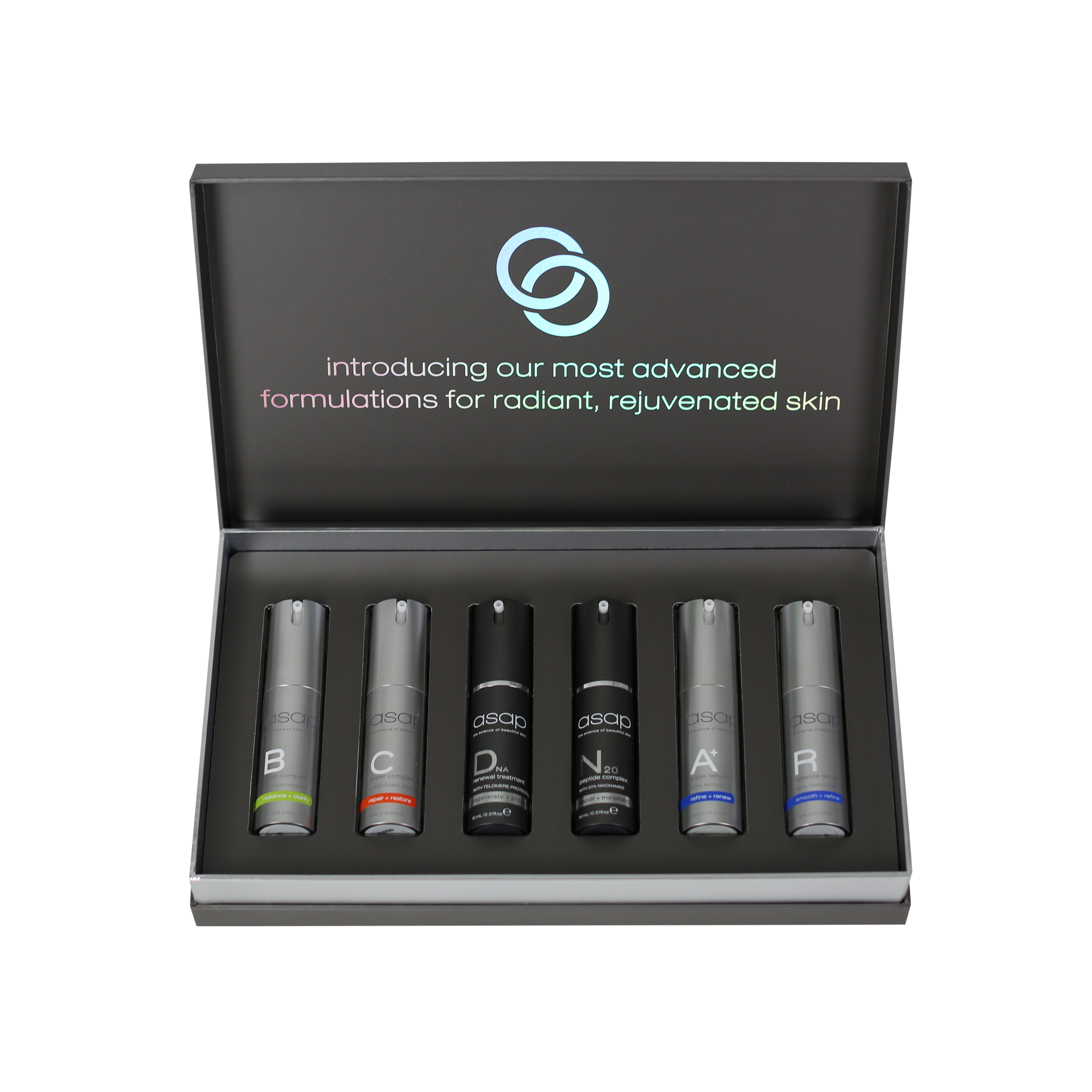 SIGNATURE SERUM COLLECTION